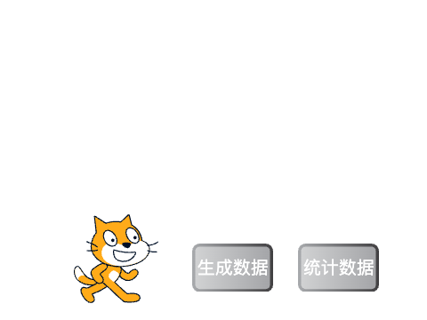 成绩优良统计