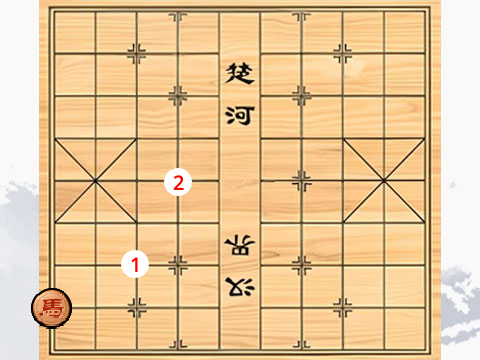 象棋移动